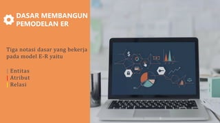Tiga notasi dasar yang bekerja
pada model E-R yaitu
| Entitas
| Atribut
| Relasi
DASAR MEMBANGUN
PEMODELAN ER
 