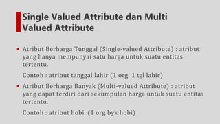  Atribut Berharga Tunggal (Single-valued Attribute) : atribut
yang hanya mempunyai satu harga untuk suatu entitas
tertent...