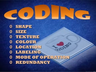 0   SHAPE
0   SIZE
0   TEXTURE
0   COLOUR
0   LOCATION
0   LABELING
0   MODE OF OPERATION
0   REDUNDANCY
 