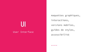 UI
User Interface
maquettes graphiques,
interactions,
versions mobiles,
guides de styles,
accessibilité
 