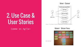 2. Use Case &
User Stories
Comme en Agile! User Stories
https://fr.wikipedia.org/wiki/Diagramme_des_cas_d%27utilisation
Use Case
 