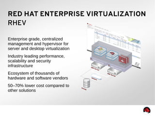 Enterprise grade, centralized
management and hypervisor for
server and desktop virtualization
Industry leading performance,
scalability and security
infrastructure
Ecosystem of thousands of
hardware and software vendors
50–70% lower cost compared to
other solutions
RED HAT ENTERPRISE VIRTUALIZATION
RHEV
 