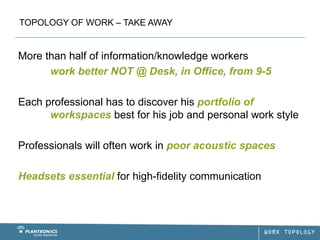 TOPOLOGY OF WORK – TAKE AWAY


More than half of information/knowledge workers
      work better NOT @ Desk, in Office, from 9-5

Each professional has to discover his portfolio of
      workspaces best for his job and personal work style

Professionals will often work in poor acoustic spaces

Headsets essential for high-fidelity communication
 