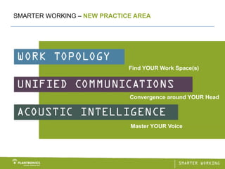 SMARTER WORKING – NEW PRACTICE AREA




                             Find YOUR Work Space(s)




                             Convergence around YOUR Head




                             Master YOUR Voice
 