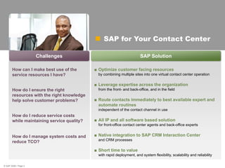 SAP for Your Contact Center

                      Challenges                                         SAP Solution

       How can I make best use of the       ■ Optimize customer facing resources
       service resources I have?              by combining multiple sites into one virtual contact center operation

                                            ■ Leverage expertise across the organization
       How do I ensure the right              from the front- and back-office, and in the field
       resources with the right knowledge
       help solve customer problems?        ■ Route contacts immediately to best available expert and
                                              automate routines
                                              independent of the contact channel in use
       How do I reduce service costs
       while maintaining service quality?   ■ All IP and all software based solution
                                              for front-office contact center agents and back-office experts


       How do I manage system costs and     ■ Native integration to SAP CRM Interaction Center
                                              and CRM processes
       reduce TCO?
                                            ■ Short time to value
                                              with rapid deployment, and system flexibility, scalability and reliability

© SAP 2008 / Page 3
 