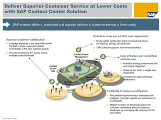 Deliver Superior Customer Service at Lower Costs
  with SAP Contact Center Solution

            SAP enables efficient, consistent and superior delivery of customer service at lower costs.


                                                                                     Real-time view and control over operations
    Improve customer satisfaction                                                    ■ Know exactly what needs to be improved and where
    ■ Leverage expertise in the back-office and in                                     the required savings can be found
      the field to route customer contacts
                                                                                     ■ Take corrective actions with immediate effect
      immediately to the best available people
    ■ Provide consistency and quality across
                                                                   Contact Center
      multiple contact channels                                                                                Cost effective and simplified
                                                                    Management
                                                                                      CIO’s                    architecture
                                                                                      Office
                                                                                                               ■ Monetize existing investments with
                                               Contact                                                           end-to-end integration
                                               Center
                                                Site                                                           ■ Scale up and down in single user
                                                                                                                 increments
                                                                              Back-office                      ■ Short time-to-value with rapid
                                                                               and Field                         deployment
                                                         Contact
                                                         Center
                                                          Site

                                                                                                  Flexibility in resource utilization
                                                                                                  ■ Reduced time spent on each interaction with
                                                                                                    intelligent routing to experts and automation of
                                                                                                    routine tasks
                                                                                                  ■ Flexibly increase or decrease capacity for
                                                                                                    customer interactions without increasing
                                                                                                    headcount by leveraging idle resources in the
                                                                                                    back-office

© SAP 2008 / Page 5
 