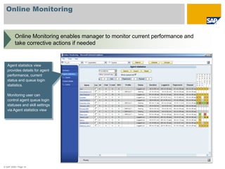 Online Monitoring


          Online Monitoring enables manager to monitor current performance and
          take corrective actions if needed


   Agent statistics view
   provides details for agent
   performance, current
   status and queue login
   statistics.

   Monitoring user can
   control agent queue login
   statuses and skill settings
   via Agent statistics view




© SAP 2008 / Page 14
 