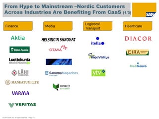 From Hype to Mainstream –Nordic Customers
  Across Industries Are Benefiting From CaaS (1/3)

                                                        Logistics/
   Finance                                      Media                Healthcare
                                                        Transport




© 2010 SAP AG. All rights reserved. / Page 11
 