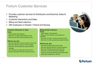 Fortum Customer Services

 Provides customer services for Distribution and Electricity Sales &
 Marketing
 Customer Interactions and Sales
 Billing and Debt collection
 380 employees in Sweden, Finland and Norway

Customer Interaction & Sales                          Billing & Debt Collection
Facts                                                 Facts
                                                       Approximately 130 employees
 Approximately 200 employees
                                                       Billing of Fortum Markets’ and Distribution’s
 More than 1,5 million calls handled annually
                                                      customers
 More than 200 000 emails answered per year
                                                       More than 10 million invoices produced annually
                                                       More than 10 million payments processed annually
Delivery per year
 More than 200 000 contracts renewed or sold / year
                                                      Delivery per year
 More than 200 000 customer moves managed
                                                       More than 100 000 credit controls made
 More than 100 000 electricity supplier switches
                                                       More than 500 000 electronic invoices produced
 managed
                                                       More than 700 000 payment reminders sent
 24/7 operation for outage calls in Swe and Fin
                                                       More than 10 000 disconnections managed
 Energy consumption reduction advisory services
                                                       Continuous financial reporting and biannual audits
                                                       Meter data management in Norway
 
