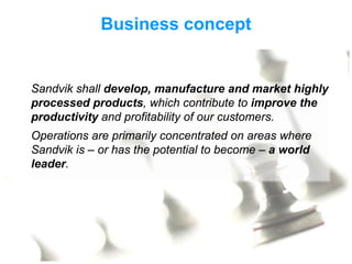 Business concept


        Sandvik shall develop, manufacture and market highly
        processed products, which contribute to improve the
        productivity and profitability of our customers.
        Operations are primarily concentrated on areas where
        Sandvik is – or has the potential to become – a world
        leader.




Sandvik investor presentation 2009   Page 4
 