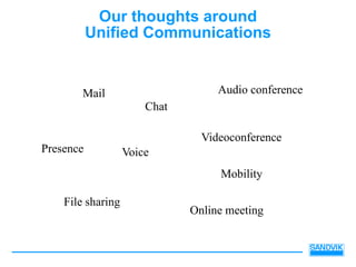 Our thoughts around
           Unified Communications


        Mail                       Audio conference
                       Chat

                                Videoconference
Presence           Voice
                                   Mobility

    File sharing
                              Online meeting
 