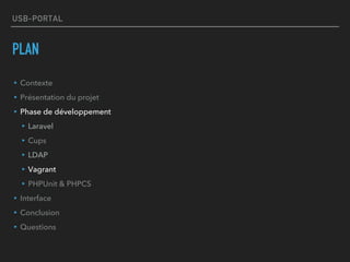 USB-PORTAL
PLAN
▸Contexte
▸Présentation du projet
▸Phase de développement
▸Laravel
▸Cups
▸LDAP
▸Vagrant
▸PHPUnit & PHPCS
▸Interface
▸Conclusion
▸Questions
 
