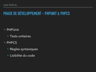 USB-PORTAL
PHASE DE DÉVELOPPEMENT - PHPUNIT & PHPCS
▸PHPUnit
▸Tests unitaires
▸PHPCS
▸Règles syntaxiques
▸Lisibilité du code
 
