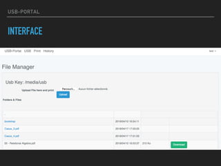 USB-PORTAL
INTERFACE
 