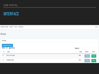 USB-PORTAL
INTERFACE
 