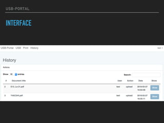 USB-PORTAL
INTERFACE
 