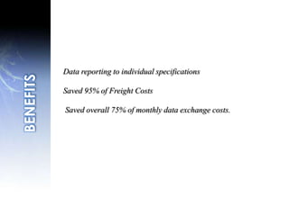 SOLUTION AND IMPLEMENTATIONConsidered various ERPs before Implementation Like-EDI, Warehouse management, real time production monitoring modulesBut SMP liked that all this applications was present in IQMS.Additional functions could be added without third party Softwares.SOLUTION AND IMPLEMENTATION