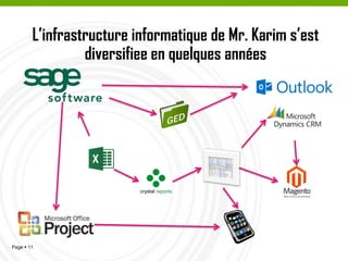 Mais Odoo ne compte pas uniquement sur ses forces propres, et a su créer un réseau de
plus de 700 partenaires dans plus de 120 pays, dont KARIZMA bien sur.
L'afrique est un marché en hausse pour OpenERP, mais l’éditeur a su ne pas en rester
là, et s’est déployé fortement en Amérique Latine, en Asie et plus récemment aux Etats-
Unis.
Les partenaires ne sont pas étrangers à cette diffusion internationale, et on ne parlera
pas ici de partenaires commerciaux, simples distributeurs d’une solution propriétaire,
mais de partenaires engagés, véritables évangélisateurs dans leurs pays de l’open source
et d’OpenERP
Odoo (Ex OpenERP)
 