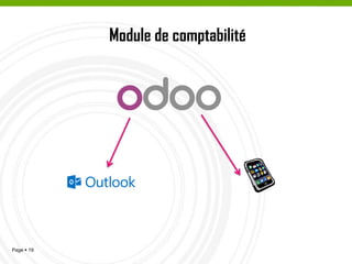Services aux
entreprises Magasin / restaurant Textile / Habillement
Transport /
Messagerie
Négoce / Commerce
Cabinet Expertise /
Fiduciaire Agroalimentaire Agriculture
Industrie automobile BTP / Construction
Machines et
équipements
Scolaire /
Enseignement
 