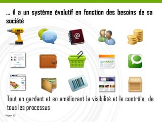Merci !
KARIZMA CONSEIL
203, Bd Yacoub El Mansour ETG 2
0522 950 976
contact@karizma.ma
 