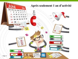 Timeline
2005
2014
2013
2015
Création KARIZMA
2016
Démarrage Odoo SA
Partenaire Odoo
Ouverture sur
l'international
35 mises en place ERP
réussies
 