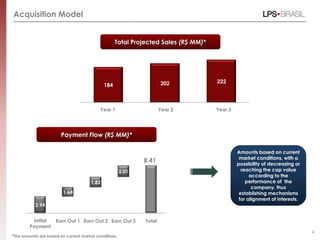 Erwin Maack’s projected annual sales are higher than R$184 million, 100% in the secondary market;