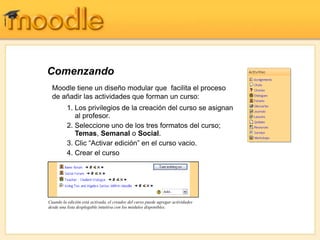 Comenzando
  Moodle tiene un diseño modular que facilita el proceso
  de añadir las actividades que forman un curso:
          1. Los privilegios de la creación del curso se asignan
             al profesor.
          2. Seleccione uno de los tres formatos del curso;
             Temas, Semanal o Social.
          3. Clic “Activar edición” en el curso vacio.
          4. Crear el curso




Cuando la edición está activada, el creador del curso puede agregar actividades
desde una lista desplegable intuitiva con los módulos disponibles.
 