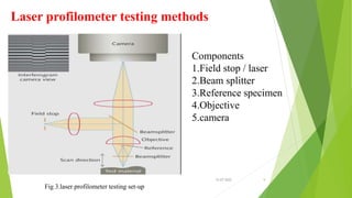 Beam Profilometer Razorblade PRESENTATION ESA.pptx