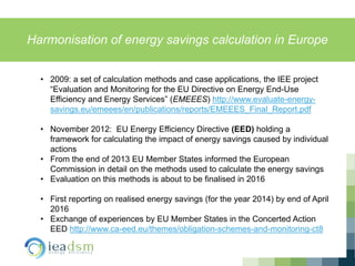 Energy savings and greenhouse gas emissions | PDF