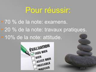 your name
Pour réussir:
• 70 % de la note: examens.
• 20 % de la note: travaux pratiques.
• 10% de la note: attitude.
 