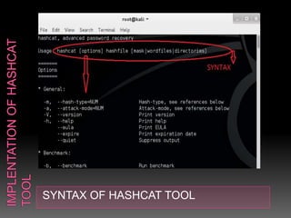 SYNTAX OF HASHCAT TOOL
 