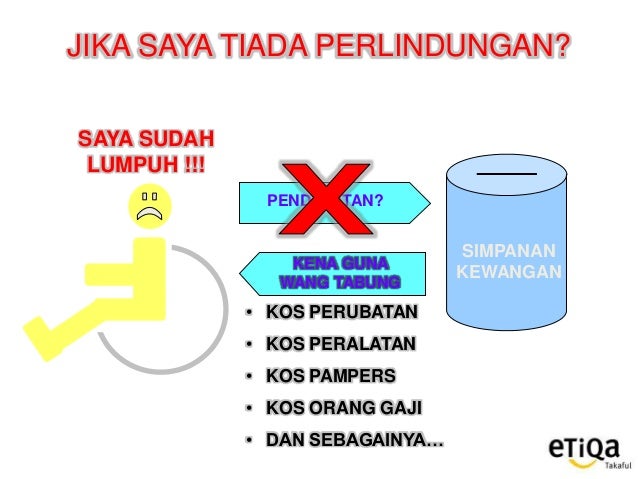 Presentation Kepentingan Perlindungan Takaful Dalam Kehidupan