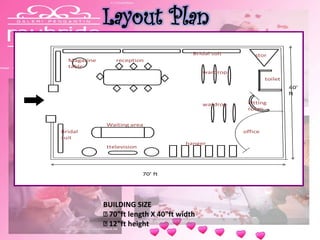 Layout Plan
70’ ft
40’
ft
Waiting area
reception
Bridal
suit
Bridal suit
wardrop
toilet
Fitting
room
office
ttelevision
Magazine
table
hanger
stor
wardrop
BUILDING SIZE
70‟ft length X 40‟ft width
12‟ft height
 