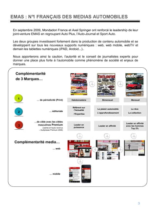 3
Complémentarité
de 3 Marques…
…de cible avec les cibles
masculines Premium
(cadres et hauts revenus
– Audipresse Premium 2009)
… de périodicité (Print)
… éditoriale
Hebdomadaire Bimensuel Mensuel
Référent sur
l’Actualité
l’Expertise
Le rêve
La collection
Leader en
puissance
Leader en affinité
Leader en affinité
avec les hommes
Top 2%
Le plaisir automobile
L’approfondissement
EMAS : N°1 FRANÇAIS DES MEDIAS AUTOMOBILES
En septembre 2009, Mondadori France et Axel Springer ont renforcé le leadership de leur
joint-venture EMAS en regroupant Auto Plus, l’Auto-Journal et Sport Auto.
Les deux groupes investissent fortement dans la production de contenu automobile et se
développent sur tous les nouveaux supports numériques : web, web mobile, webTV et
demain les tablettes numériques (iPAD, Andoid...)..
Nous apporterons ainsi la caution, l’autorité et le conseil de journalistes experts pour
donner une place plus forte à l’automobile comme phénomène de société et enjeux de
marques.
1
2
3
Complémentarité media…
… web
… mobile
 