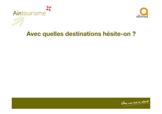 Avec quelles destinations hésite-on ?
 