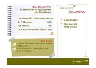 DES CONSTATSDES CONSTATSDES CONSTATSDES CONSTATS
La réservation du séjour par les
clientèles Belges DES ACTIONSDES ACTIONSDES ACTIONSDES ACTIONS
Open System
Site Internet
Aintourisme
• Une réservation directement auprès
de l’hébergeur 56%
• Par internet 72%
• De 1 à 4 mois avant le départ 38%
DES CLESDES CLESDES CLESDES CLES
La réservation sur le site internet de
l’hébergeur.
Une information fiable, plus de 4
mois à l’avance.
 