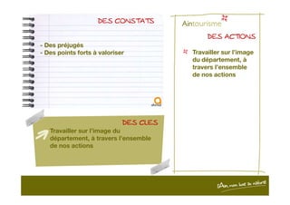 DES CONSTATSDES CONSTATSDES CONSTATSDES CONSTATS
DES ACTIONSDES ACTIONSDES ACTIONSDES ACTIONS
Travailler sur l’image
du département, à
travers l’ensemble
de nos actions
- Des préjugés
- Des points forts à valoriser
DES CLESDES CLESDES CLESDES CLES
Travailler sur l’image du
département, à travers l’ensemble
de nos actions
 
