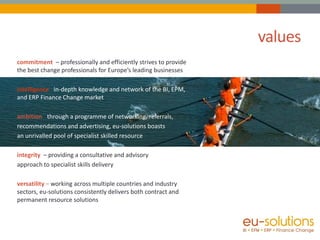 values
commitment – professionally and efficiently strives to provide
the best change professionals for Europe’s leading businesses.

intelligence - in-depth knowledge and network of the BI, EPM,
and ERP Finance Change market

ambition - through a programme of networking, referrals,
recommendations and advertising, eu-solutions boasts
an unrivalled pool of specialist skilled resource

integrity – providing a consultative and advisory
approach to specialist skills delivery

versatility – working across multiple countries and industry
sectors, eu-solutions consistently delivers both contract and
permanent resource solutions
 