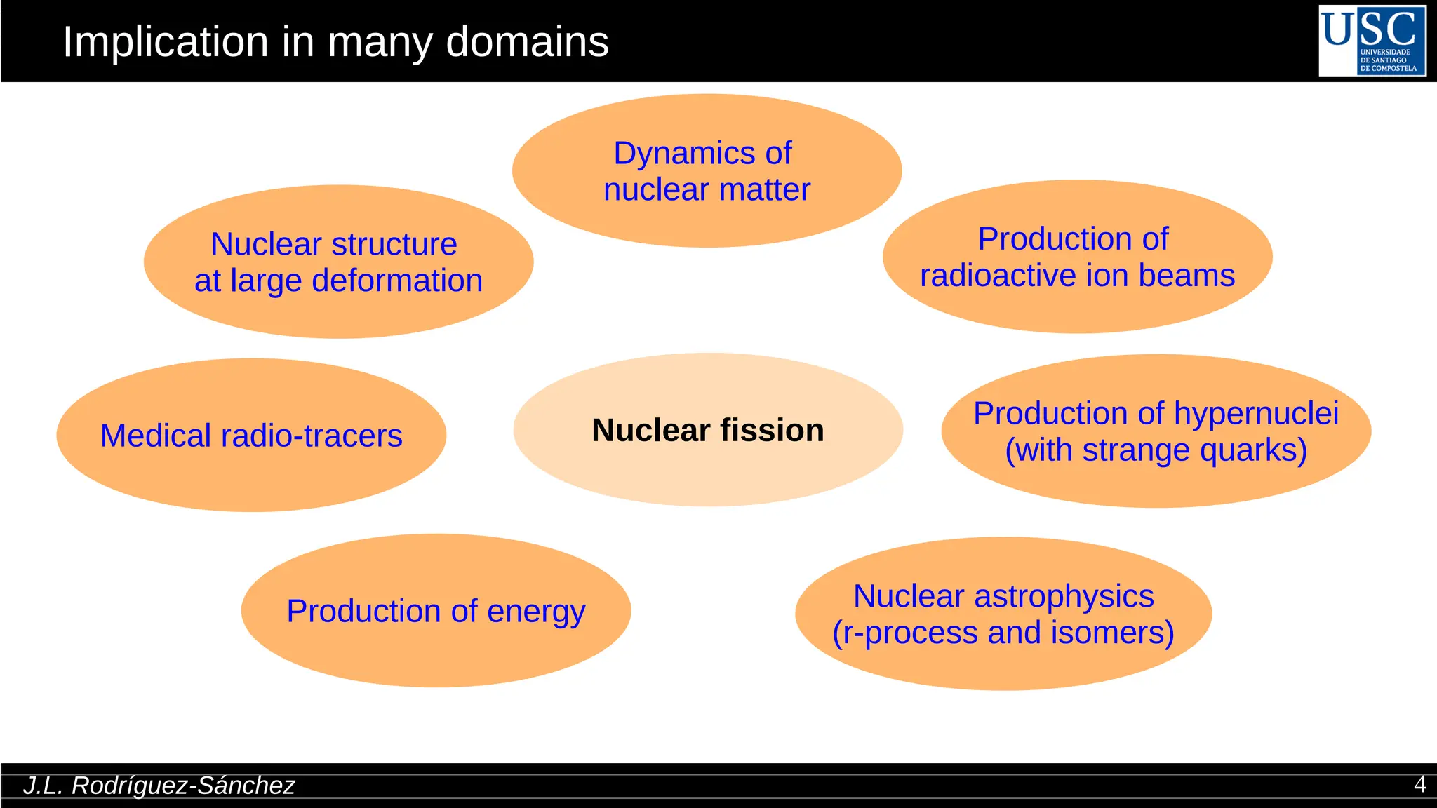 Fragmentation-induced fission reactions of 236U in inverse kinematics ...