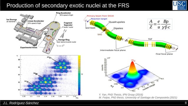 Fragmentation-induced fission reactions of 236U in inverse kinematics ...