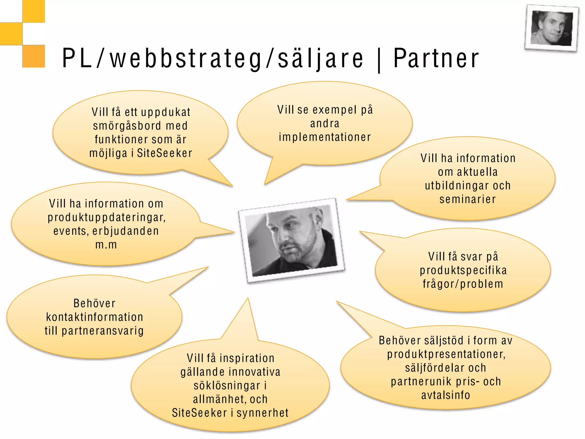 P L / w e bbstr a te g / s ä l j a r e | Partne r
         V ill få ett u p p du k at                   V ill se exe m p el p å
         smörgåsb ord m e d                                   and ra
          funktione r som är                          im ple m entatione r
         möjliga i SiteSe e ke r                                                        V ill ha information
                                                                                             om a ktu ella
                                                                                         ut b ildningar och
V ill ha information om                                                                       se minarie r
p rodu ktup p d ate ringar,
 events, e r bjud and en
           m.m
                                                                                         V ill få svar p å
                                                                                        produktsp ecifik a
                                                                                        frå gor / p ro ble m
        Behöve r
konta ktinformation
till p artne ransvarig
                                                                                Behöve r säljstöd i form av
                                 V ill få inspiration                            p rodu ktp resentatione r,
                                gälland e innovativa                                 säljförd elar och
                                  söklösningar i                                  p artne runik pris- och
                                  allmänhet, och                                         avtalsinfo
                              SiteSe e ke r i sy nne rhet
 