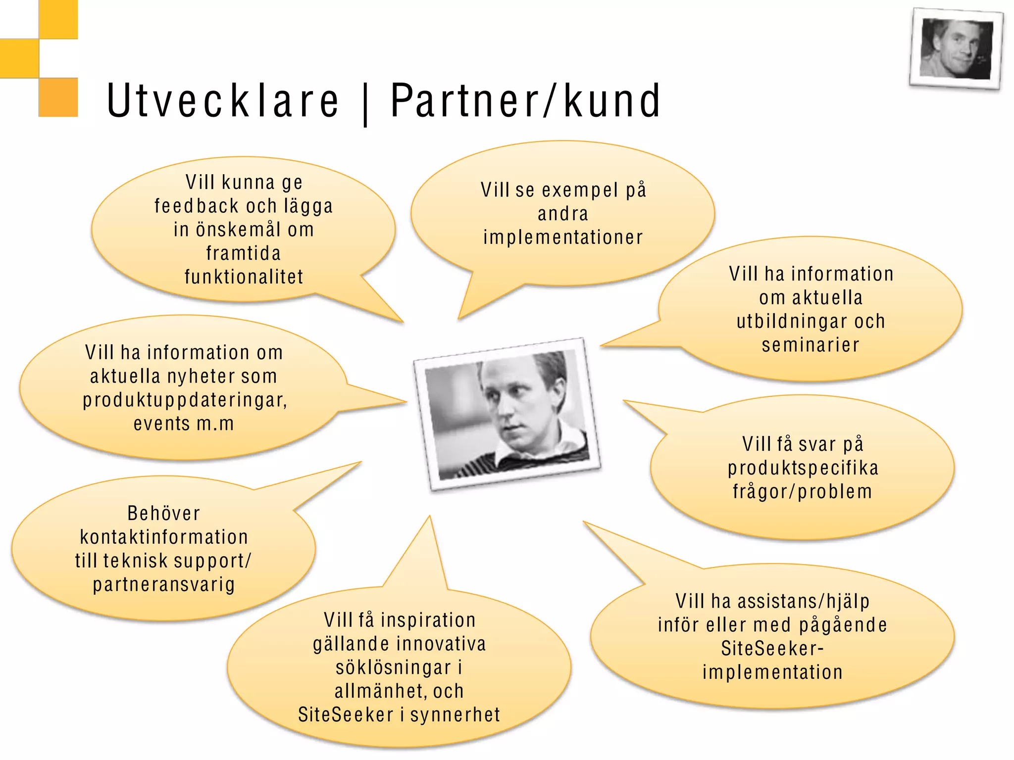 Utv e c k l a r e | Partne r / kund
                V ill kunna g e                       V ill se exe m p el p å
          f e e d b ac k och lä g ga                          and ra
              in önske mål om                         im ple m entatione r
                   framtid a
                fun ktionalitet                                                          V ill ha information
                                                                                              om a ktu ella
                                                                                          ut b ildningar och
V ill ha information om                                                                        se minarie r
 a ktu ella ny hete r som
p rodu ktup p d ate ringar,
       events m.m
                                                                                          V ill få svar p å
                                                                                         produktsp ecifik a
                                                                                         frå gor / p ro ble m
         Behöve r
 konta ktinformation
till te knisk sup port /
   p artne ransvarig
                                                                                  V ill ha assistans/ hjälp
                                 V ill få inspiration                           inför elle r m e d p å gå end e
                                gälland e innovativa                                     SiteSe e ke r-
                                  söklösningar i                                       im ple m entation
                                  allmänhet, och
                              SiteSe e ke r i sy nne rhet
 