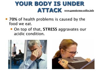 YOUR BODY IS UNDER
ATTACK
 70% of health problems is caused by the
food we eat.
 On top of that, STRESS aggravates our
acidic condition.
www.ganoderma-coffee.info
 