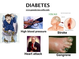 DIABETES
Stroke
Heart attack
High blood pressure
Gangrene
www.ganoderma-coffee.info
 