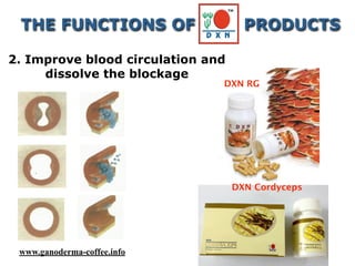 2. Improve blood circulation and
dissolve the blockage
DXN Cordyceps
DXN RG
THE FUNCTIONS OF PRODUCTS
www.ganoderma-coffee.info
 