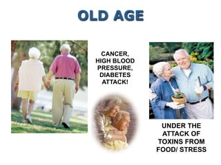 UNDER THE
ATTACK OF
TOXINS FROM
FOOD/ STRESS
CANCER,
HIGH BLOOD
PRESSURE,
DIABETES
ATTACK!
OLD AGE
 