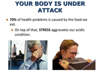 YOUR BODY IS UNDER
ATTACK
 70% of health problems is caused by the food we
eat.
 On top of that, STRESS aggravates our acidic
condition.
 