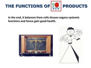 In the end, it balances from cells-tissues-organs-systemic
functions and hence gain good health.
THE FUNCTIONS OF PRODUCTS
 