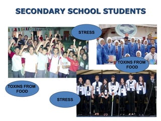 STRESS
TOXINS FROM
FOOD
SECONDARY SCHOOL STUDENTS
STRESS
TOXINS FROM
FOOD
 