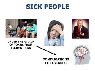 UNDER THE ATTACK
OF TOXINS FROM
FOOD/ STRESS
COMPLICATIONS
OF DISEASES
SICK PEOPLE
 